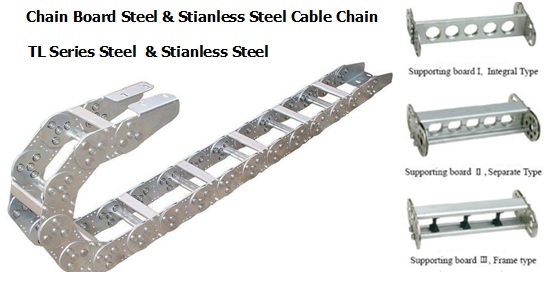 รางกระดูกงูเหล็ก,cable chain steel,cable drag chain,รางกระดูกงูสแตนเลส
