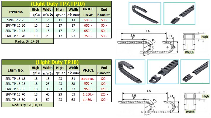 cable chain,Cable Carrier,cable drag chain,รางกระดูกงู,รางกระดูกงูพลาสติก