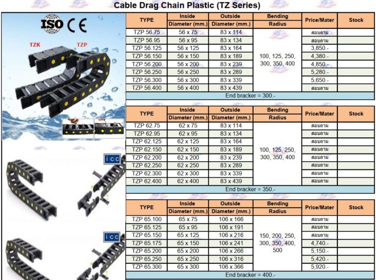 cable drag chain 4 สยามร่วมค้า.