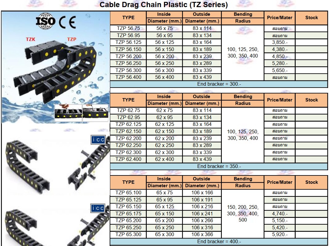 cable drag chain 4 สยามร่วมค้า.