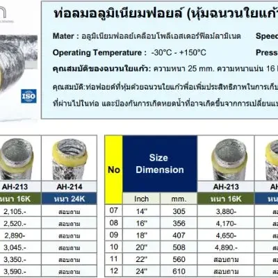 ท่อลมแอร์หุ้มฉนวนใยแก้ว 4 นิ้ว 6 ราคาท่อเฟล็กซ์หุ้มฉนวน