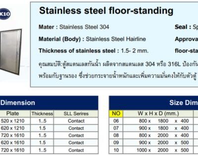 ตู้ควบคุมไฟฟ้าสแตนเลส 600x1600x300 7 ราคาตู้คอนโทรลสแตนเลส
