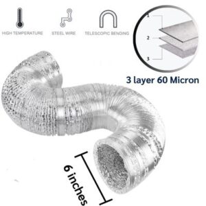 ท่อกระดูกงูร้อยสายไฟ PE Flexible Conduit (รุ่นมาตรฐาน) 24 ท่ออลูมิเนียมฟอยล์ 6 นิ้ว