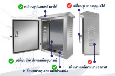 ตู้สแตนเลสหลังคาสโลป roof