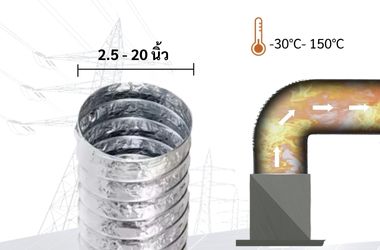 ท่อลมอลูมิเนียมฟอยล์ยืดหยุ่น