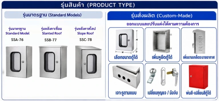 จำหน่ายตู้สแตนเลส