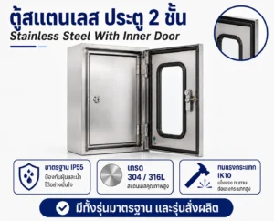 ตู้สแตนเลสประตูชั้นเดียว เกรด 304/316L ตู้ไฟกันน้ำกันฝุ่น IP55-IP66 ราคา 5,650 บาท 28 ตู้สแตนเลส 2 ชั้น