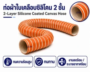 ท่อเฟล็กซ์ร้อยสายไฟพลาสติก วัสดุ PE Polyethylene 1/4"–2" นิ้ว ราคา 1,900 27 ท่อผ้าใบ