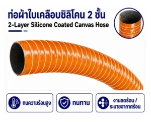 ท่อเฟล็กซ์ผ้าใบเคลือบ PVC (สีฟ้า) งานดูดควัน และท่อลมขนาด 2 นิ้ว ถึง 24 นิ้ว ราคา 1,696 28 ท่อผ้าใบเคลือบซิลิโคน