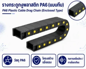ตู้สแตนเลสประตูกระจก 28 รางกระดูกงูรุ่นทึบ