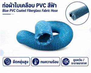 ขายตู้สแตนเลสกันน้ำ 300x450x200 24 ท่อผ้าใบลม