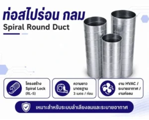 ตู้สแตนเลสเกรด 316 ขนาด 500x600x200 24 ท่อลมสไปรัล