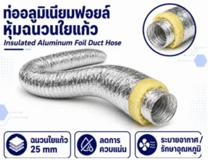ตู้สแตนเลส 304 ขนาด 200x300x150 27 ท่อลมหุ้มฉนวนใยแก้ว