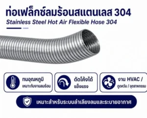 ตู้สแตนเลส 304 กันน้ำ 350x450x150 24 ท่อเฟล็กซ์ลมร้อน